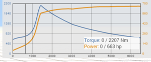 11L Compound Turbo.PNG