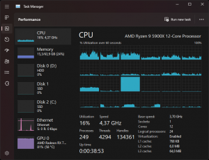 amd_shitusage.png
